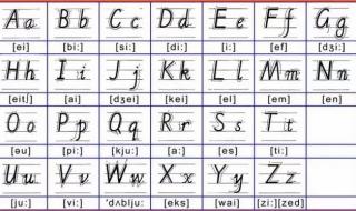 26个字母拼读发音视频教学