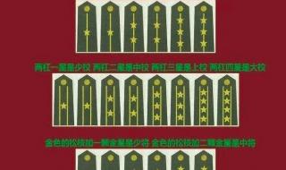 上校军衔是什么级别